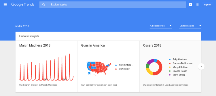 Google Trends